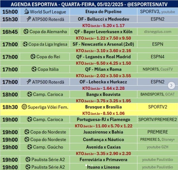 Confira a agenda esportiva mundial para essa quarta-feira, 5 de fevereiro