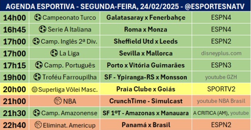 Confira a agenda esportiva mundial para essa segunda-feira, 24 de fevereiro