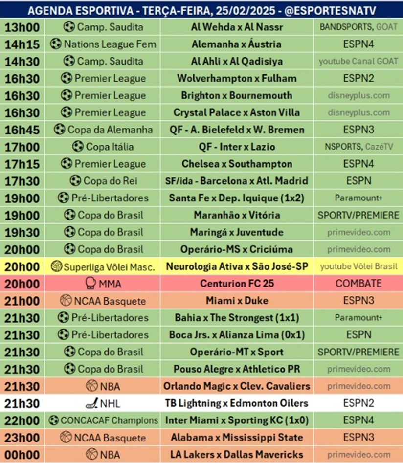 Confira a agenda esportiva mundial para essa terça-feira, 25 de fevereiro