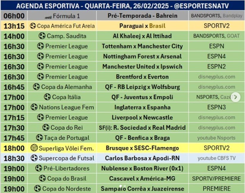 Confira a agenda esportiva mundial para essa quarta-feira, 26 de fevereiro