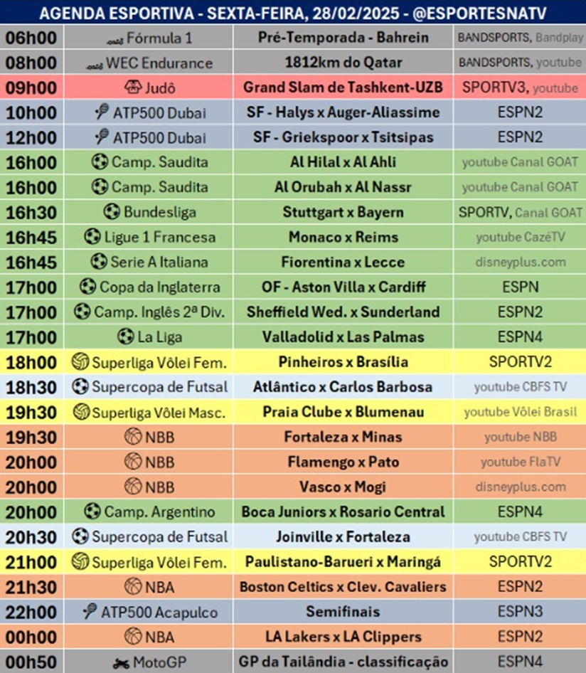 Confira a agenda esportiva mundial para essa sexta-feira, 28 de fevereiro