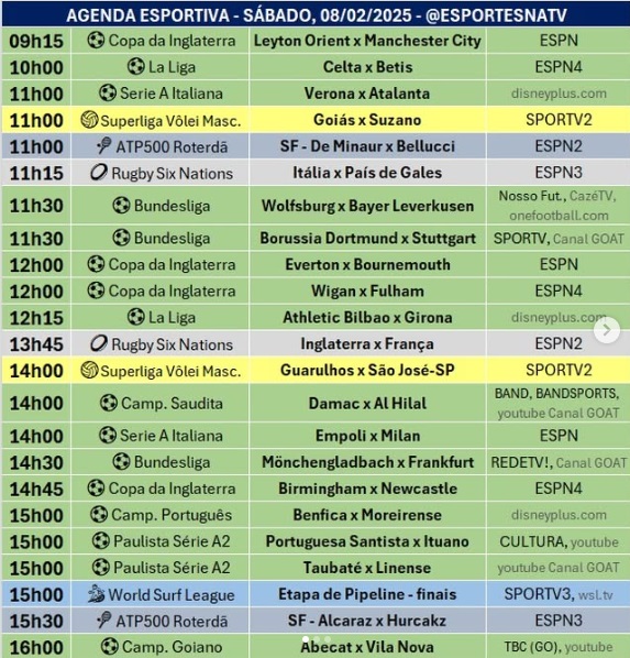 Confira a agenda esportiva mundial para esse sábado, 8 de fevereiro