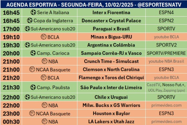 Confira a agenda esportiva mundial para essa segunda-feira, 10 de fevereiro