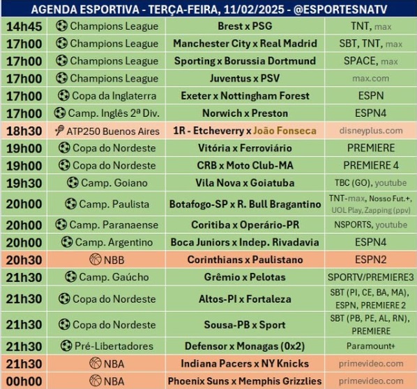 Confira a agenda esportiva mundial para essa terça-feira, 11 de fevereiro