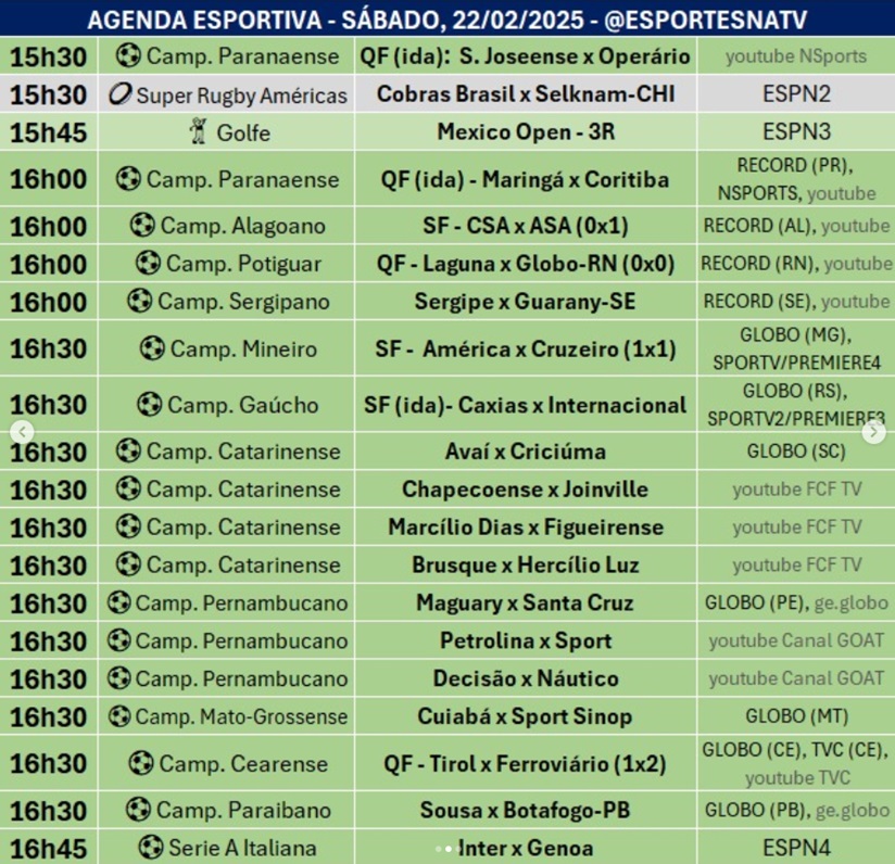 Confira a agenda esportiva mundial para esse sábado, 22 de fevereiro