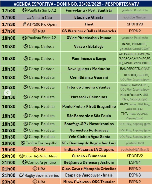 Confira a agenda esportiva mundial para esse domingo, 23 de fevereiro