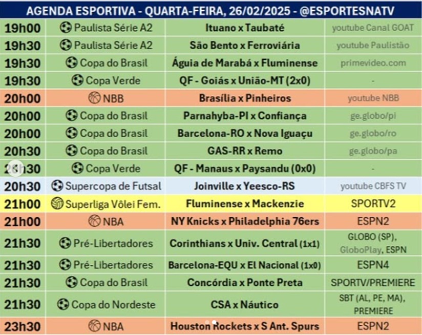 Confira a agenda esportiva mundial para essa quarta-feira, 26 de fevereiro