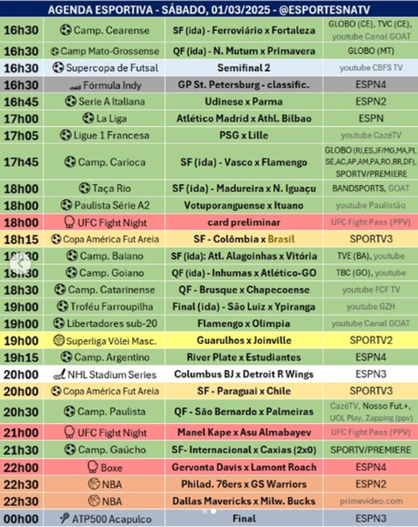 Confira a agenda esportiva mundial para esse sábado, 1º de março