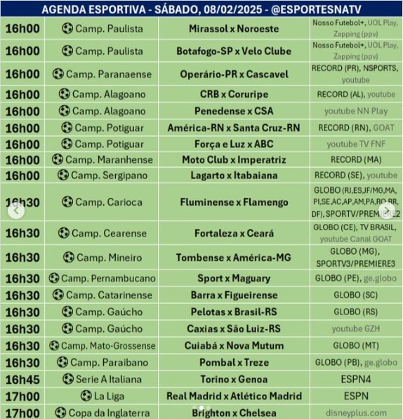 Confira a agenda esportiva mundial para esse sábado, 8 de fevereiro