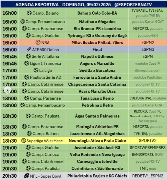 Confira a agenda esportiva mundial para esse domingo, 9 de fevereiro