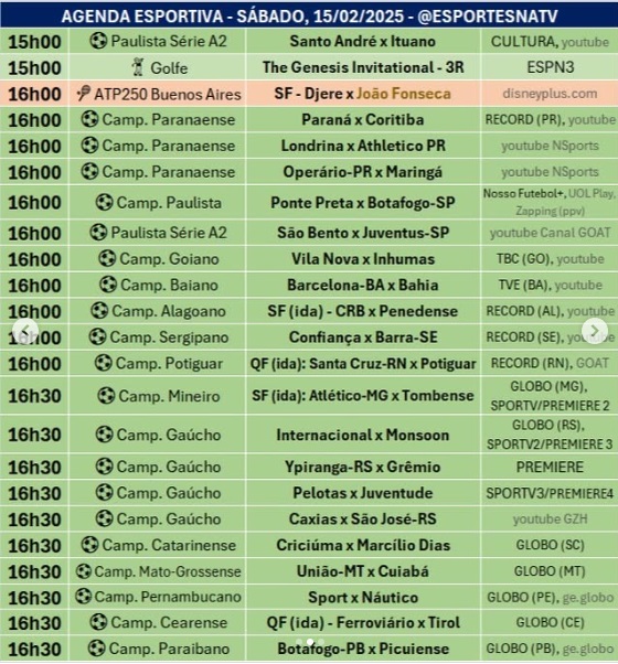 Confira a agenda esportiva mundial para esse sábado, 15 de fevereiro