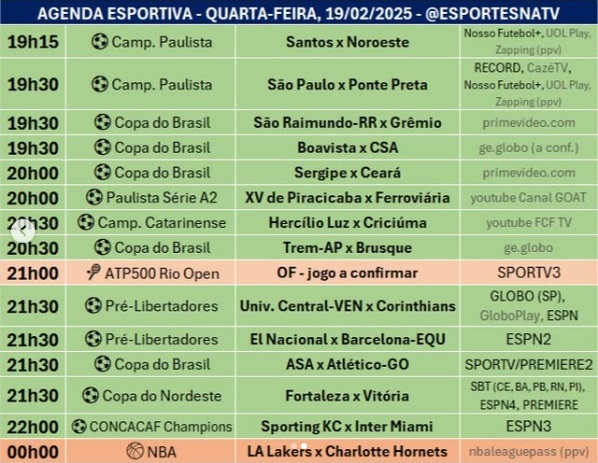 Confira a agenda esportiva mundial para essa quarta-feira, 19 de fevereiro