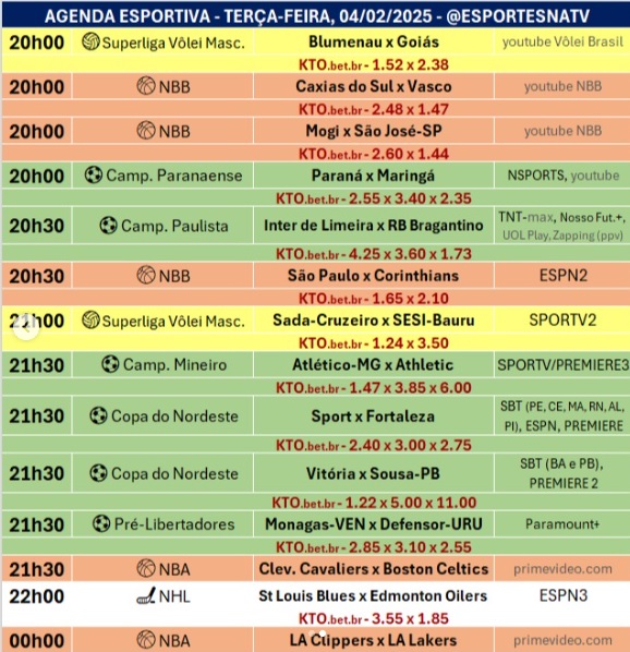 Confira a agenda esportiva mundial para essa terça-feira, 4 de fevereiro