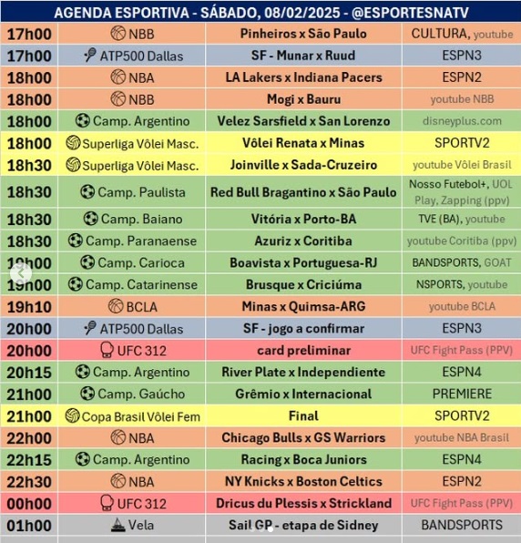 Confira a agenda esportiva mundial para esse sábado, 8 de fevereiro