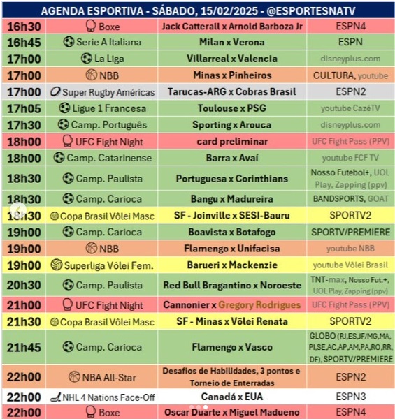 Confira a agenda esportiva mundial para esse sábado, 15 de fevereiro