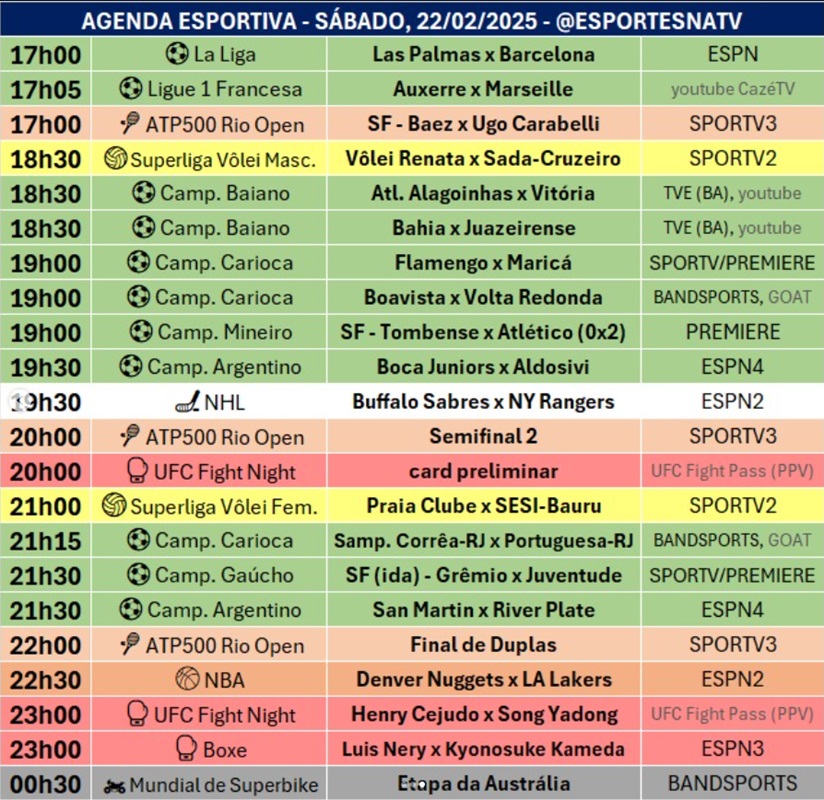 Confira a agenda esportiva mundial para esse sábado, 22 de fevereiro