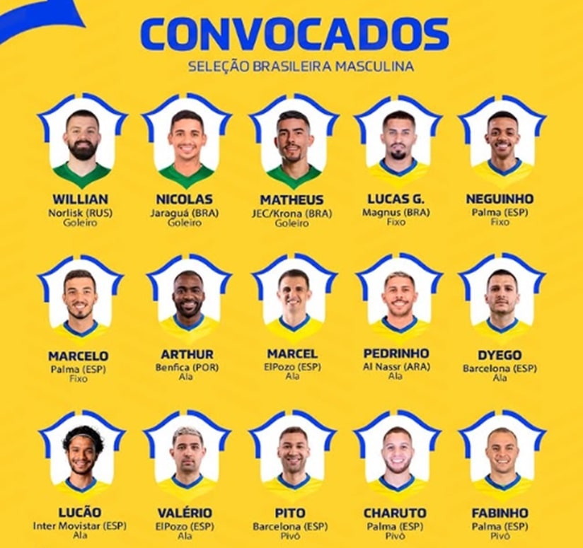 Futsal: Goleiro do Jaraguá é convocado para a Seleção Brasileira