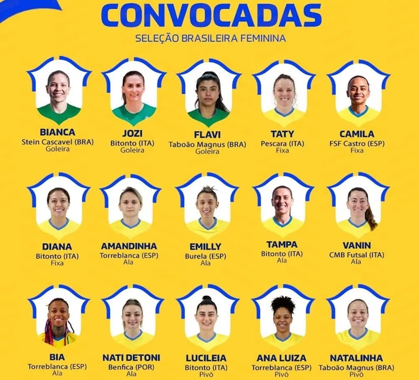 Futsal: Seleção Brasileira é convocada para Copa América Feminina