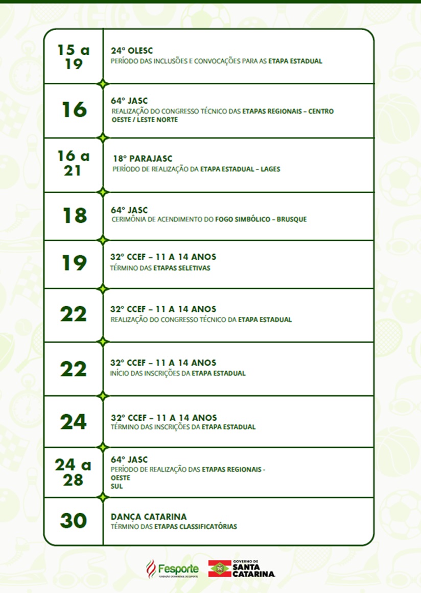 Poliesportivo: Fesporte divulga calendário oficial de 2025