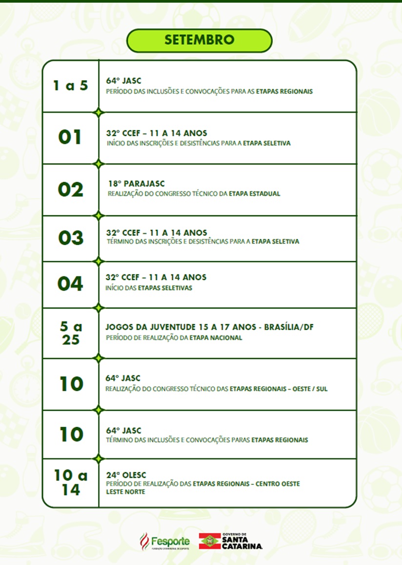 Poliesportivo: Fesporte divulga calendário oficial de 2025