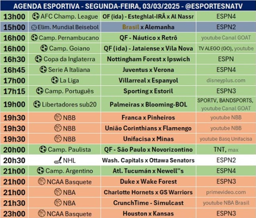 Confira a agenda esportiva mundial para essa segunda-feira, 3 de março