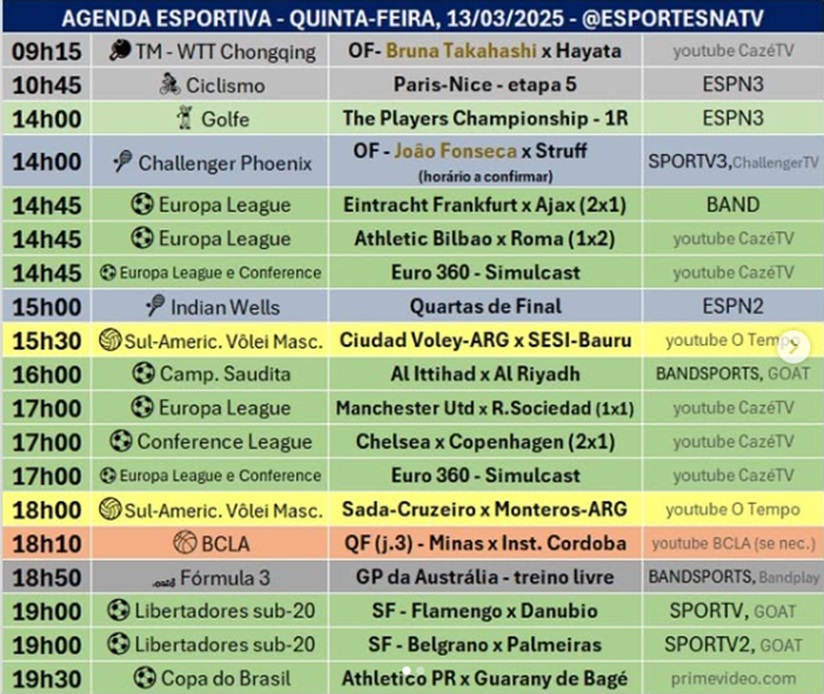 Confira a agenda esportiva mundial para essa quinta-feira, 13 de março