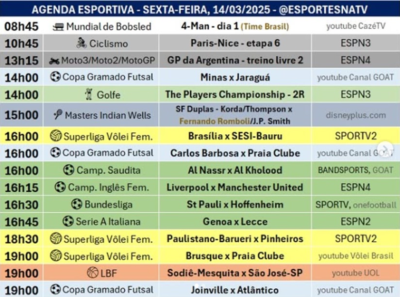 Confira a agenda esportiva mundial para essa sexta-feira, 14 de março