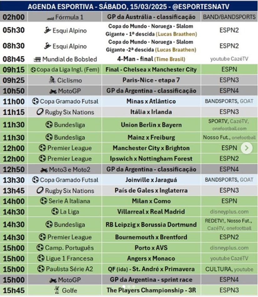 Confira a agenda esportiva mundial para esse sábado, 15 de março