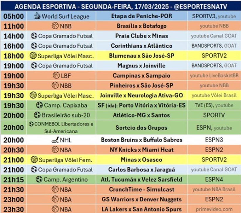 Confira a agenda esportiva mundial para essa segunda-feira, 17 de março