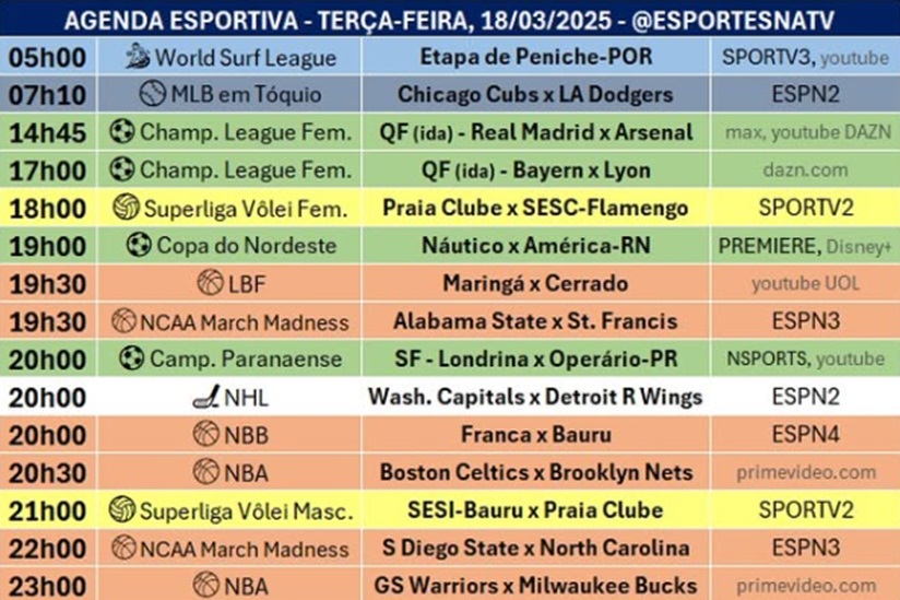 Confira a agenda esportiva mundial para essa terça-feira, 18 de março