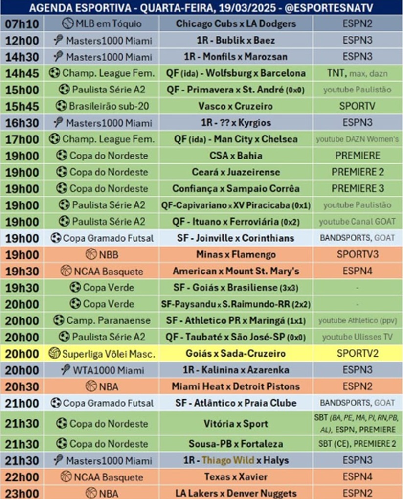 Confira a agenda esportiva mundial para essa quarta-feira, 19 de março