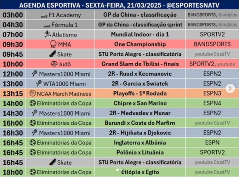 Confira a agenda esportiva mundial para essa sexta-feira, 21 de março