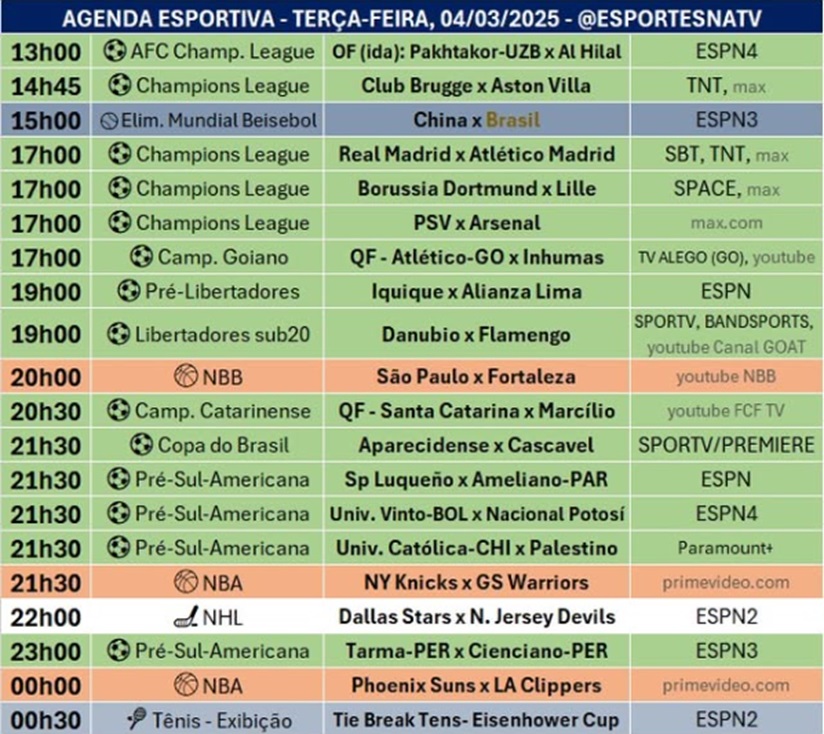 Confira a agenda esportiva mundial para essa terça-feira, 4 de março