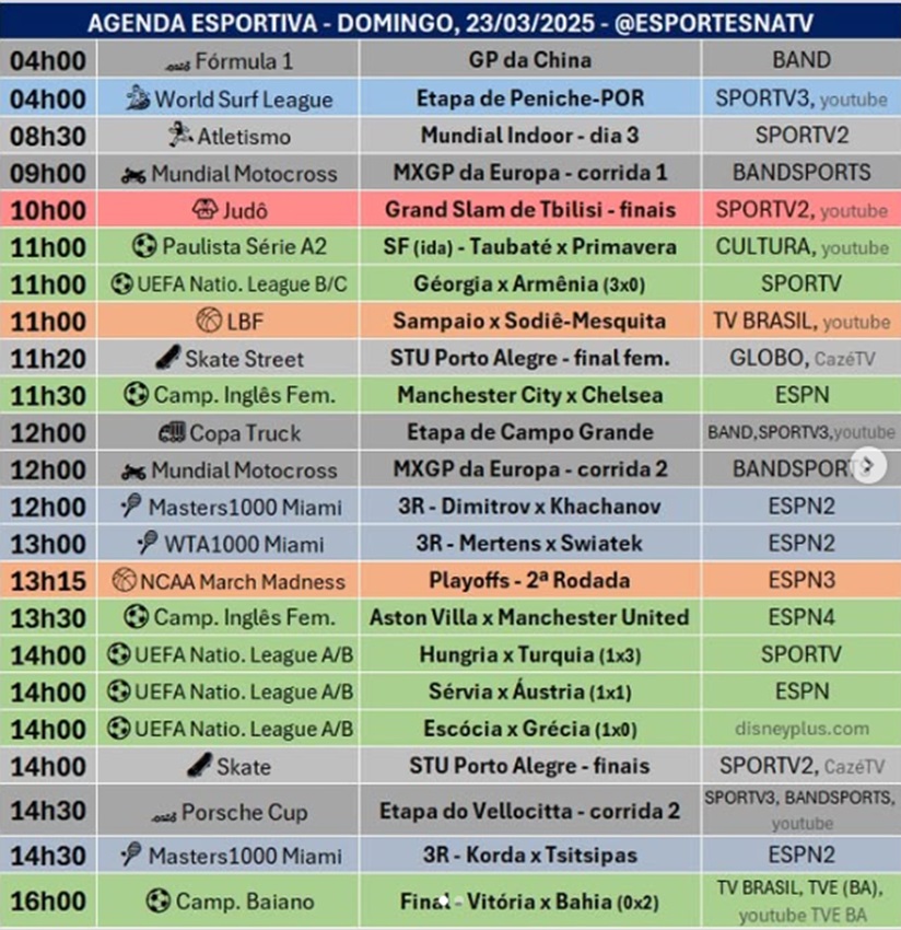 Confira a agenda esportiva mundial para esse domingo, 23 de março