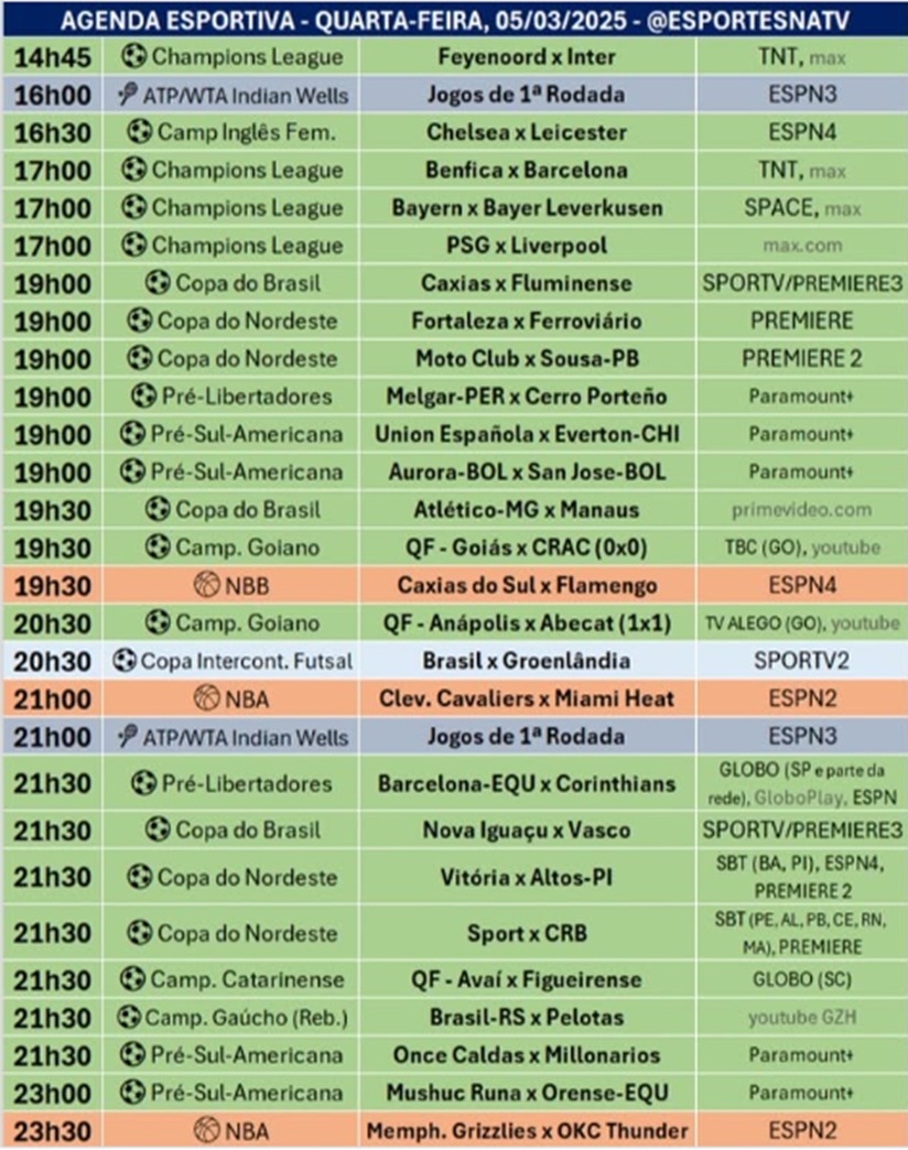 Confira a agenda esportiva mundial para essa quarta-feira, 5 de março