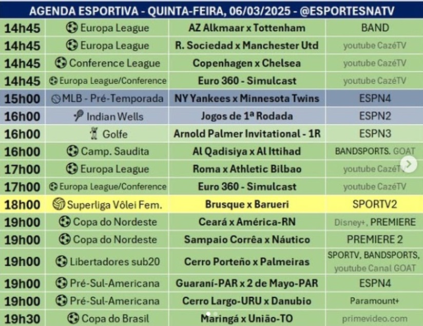 Confira a agenda esportiva mundial para essa quinta-feira, 6 de março