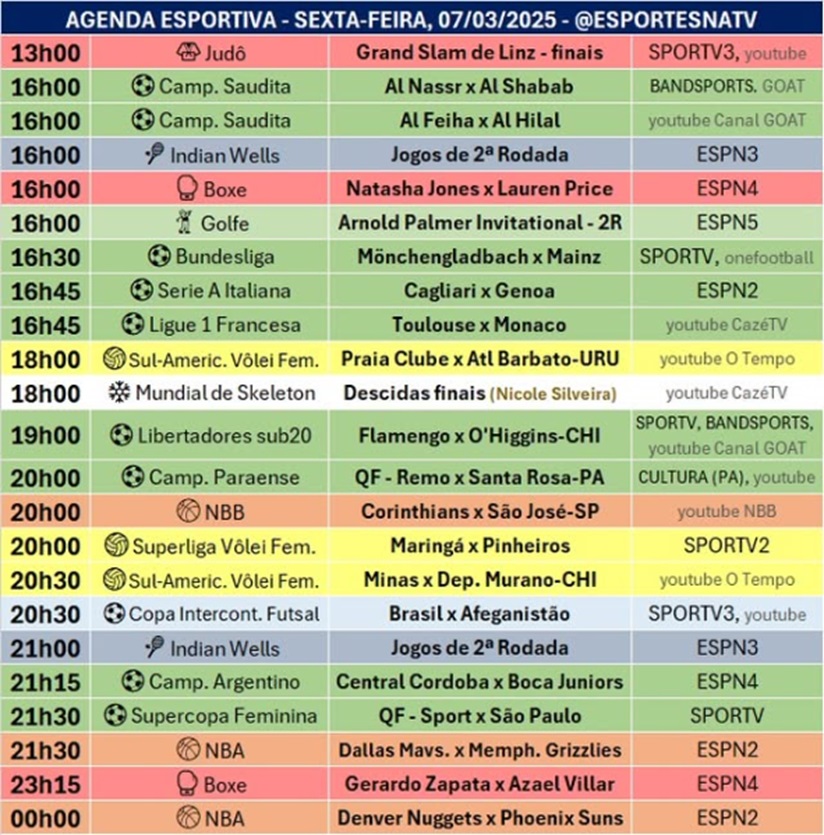 Confira a agenda esportiva mundial para essa sexta-feira, 7 de março