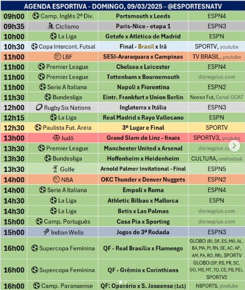 Confira a agenda esportiva mundial para esse domingo, 9 de março