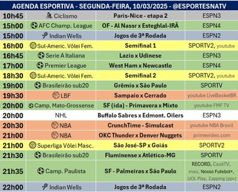 Confira a agenda esportiva mundial para essa segunda-feira, 10 de março