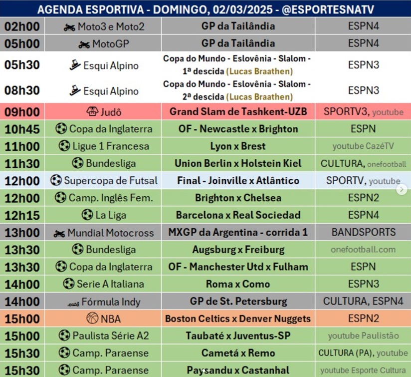 Confira a agenda esportiva mundial para esse domingo, 2 de março