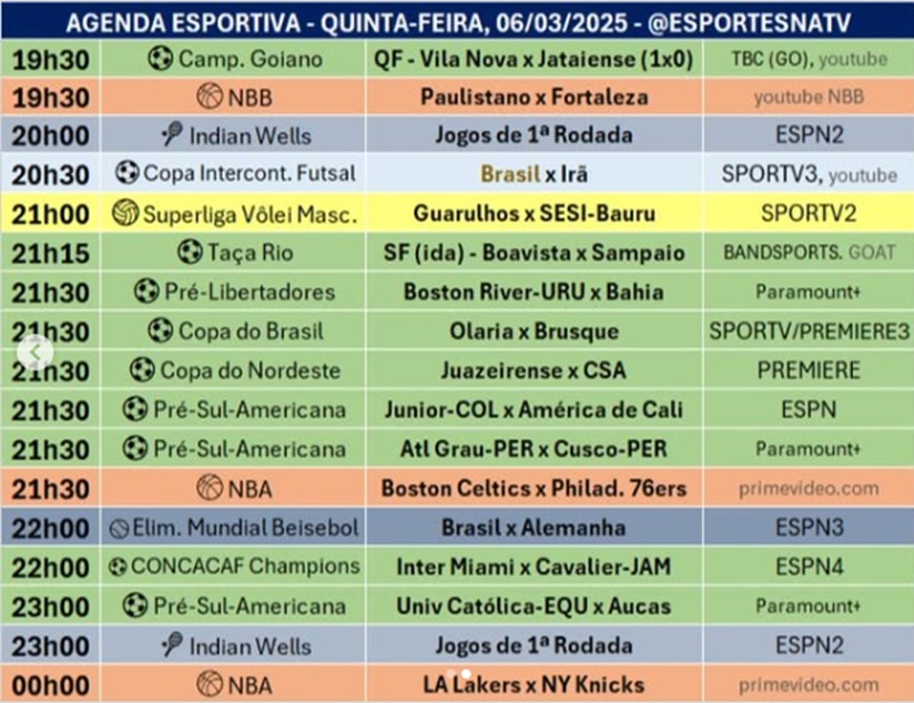 Confira a agenda esportiva mundial para essa quinta-feira, 6 de março