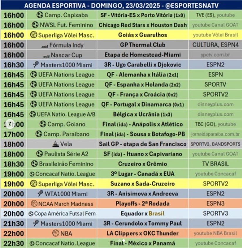 Confira a agenda esportiva mundial para esse domingo, 23 de março