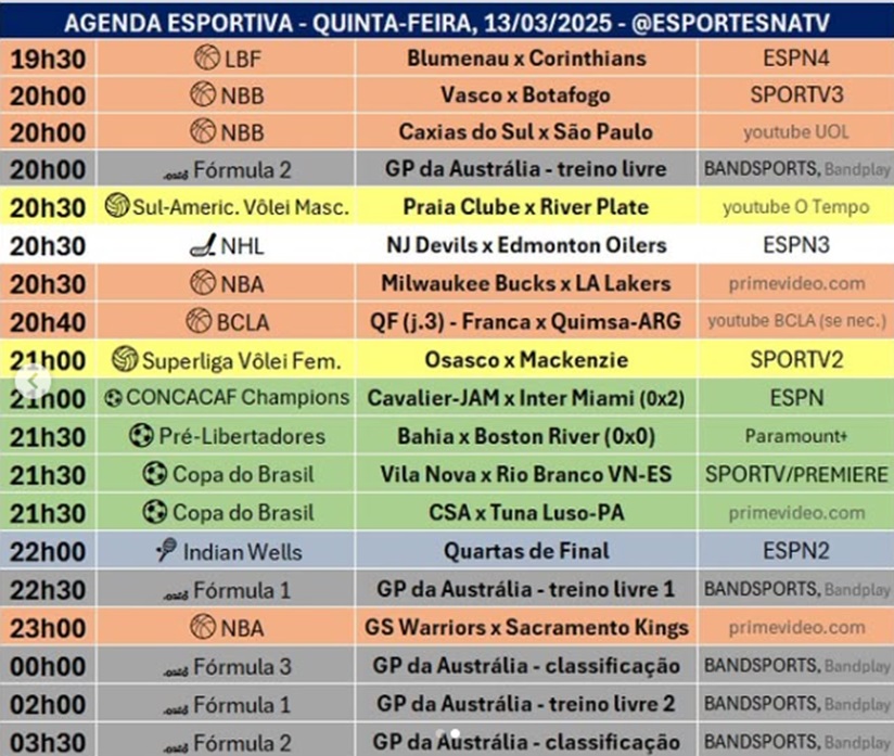 Confira a agenda esportiva mundial para essa quinta-feira, 13 de março