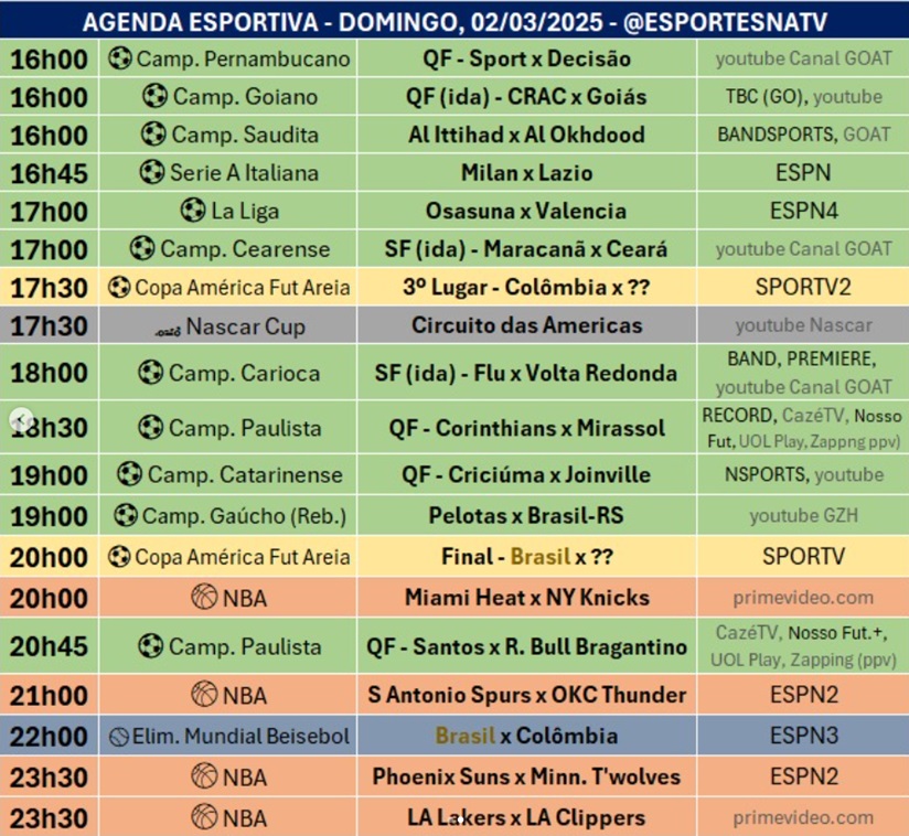 Confira a agenda esportiva mundial para esse domingo, 2 de março